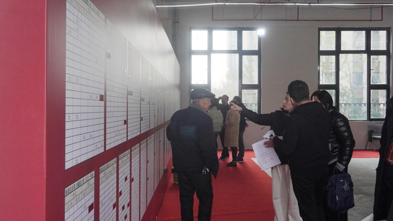 2396套！！盘城2号地包管房启动选房